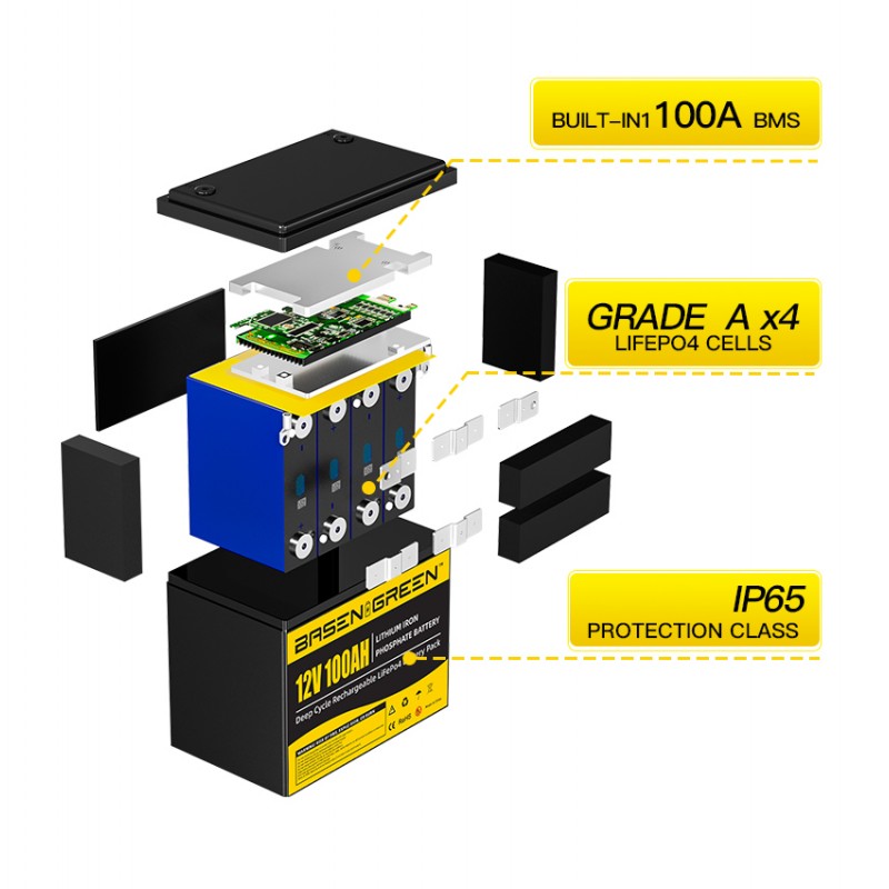 Basengreen 24V 100ah LiFePO4 Lithium Iron Battery Max 5000 Cycle Times -  BASEN