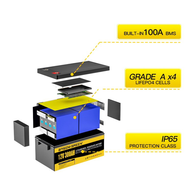 EU STOCK · 12V 300Ah  LiFePO4 without BT Battery Pack Basen Best Solar System Lithium Ion Battery hardware version