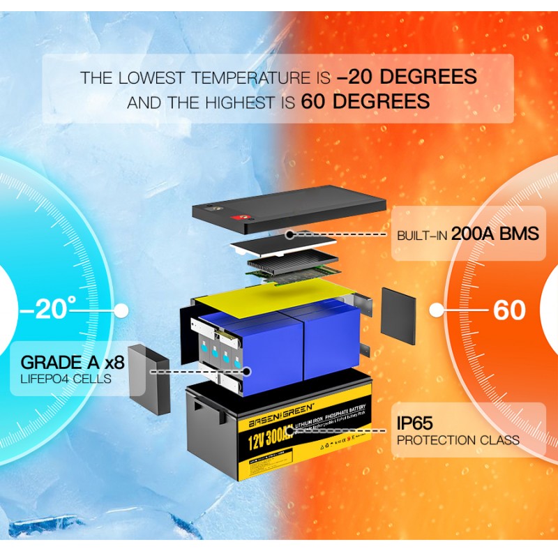 (Pre-Sale)EU STOCK · 12V 300Ah with bluetooth LiFePO4 With BT Battery Pack Basen Best Solar System Lithium Ion Battery