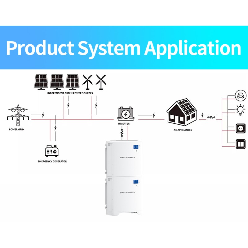 EU STOCK · Stackable Wall Mounted 51.2V 100ah 5KWh 10KWh 15KWh battery pack EU STOCK · Stackable Wall Mounted 51.2V 100ah 5KWh 10KWh 15KWh battery pack