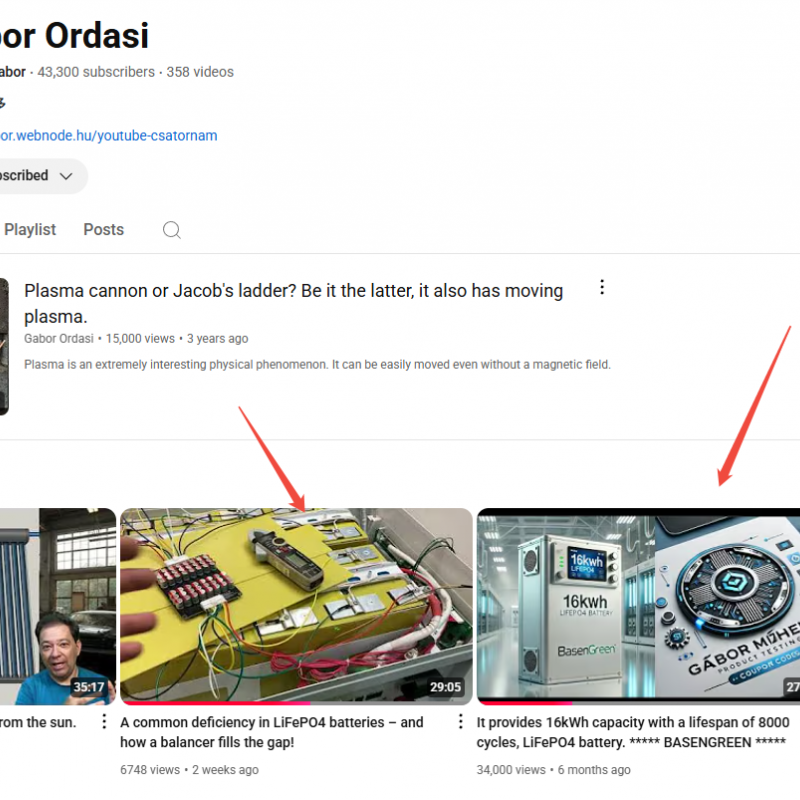 Ordasi (Exclusive to Hungarian customers) 1PC 51.2V300Ah DIY kit and 16PCS Grade A Quality Cells BasenGreen Eric