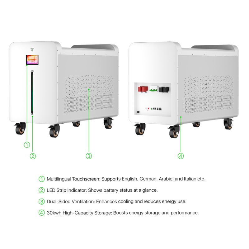 Ordasi (Exclusive to Hungarian customers) 5kWh 11kWh 15kWh 16kWh 30kWh Battery Packs BasenGreen Eric