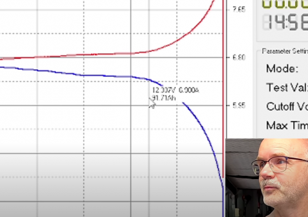 12V/100Ah lithium iron phosphate battery 6.5A current discharge test