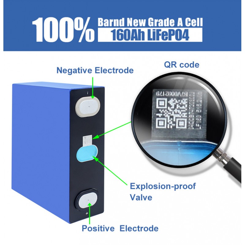 3.2V Eve 160Ah Lifepo4 Battery Rechargeable Prismatic Cells 3500 Times Cycles Manufacturer