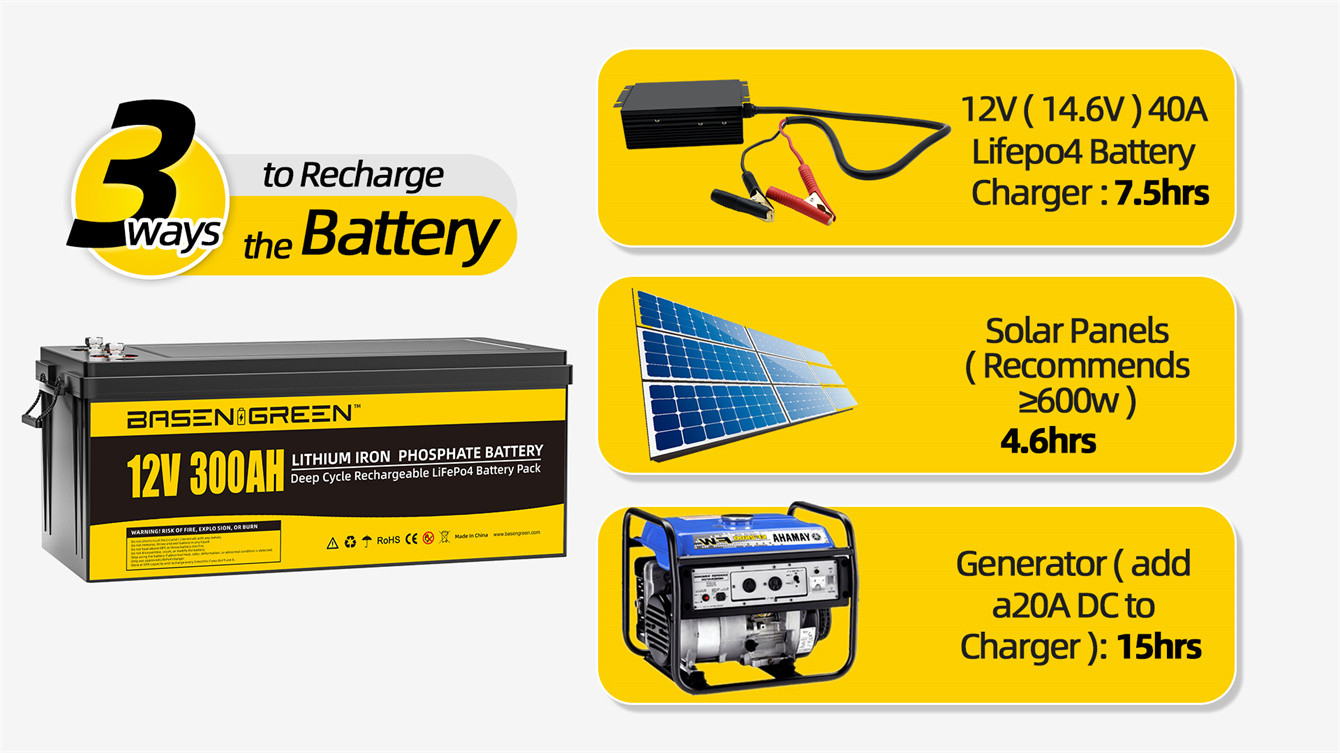 EU STOCK FAST DELIVERY 12V 300Ah LiFePO4 With BT Battery Pack Basen Best Solar System Lithium Ion Battery