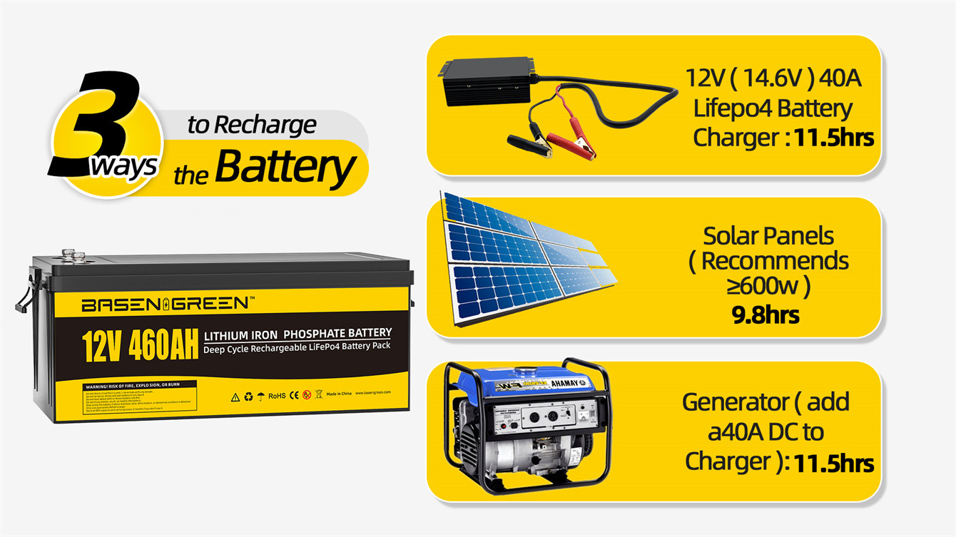 Oem Basen 12V 460Ah Lifepo4 Battery Pack High Capacity 5.88KWH Power Station Rechargable 5000 Cycle Times