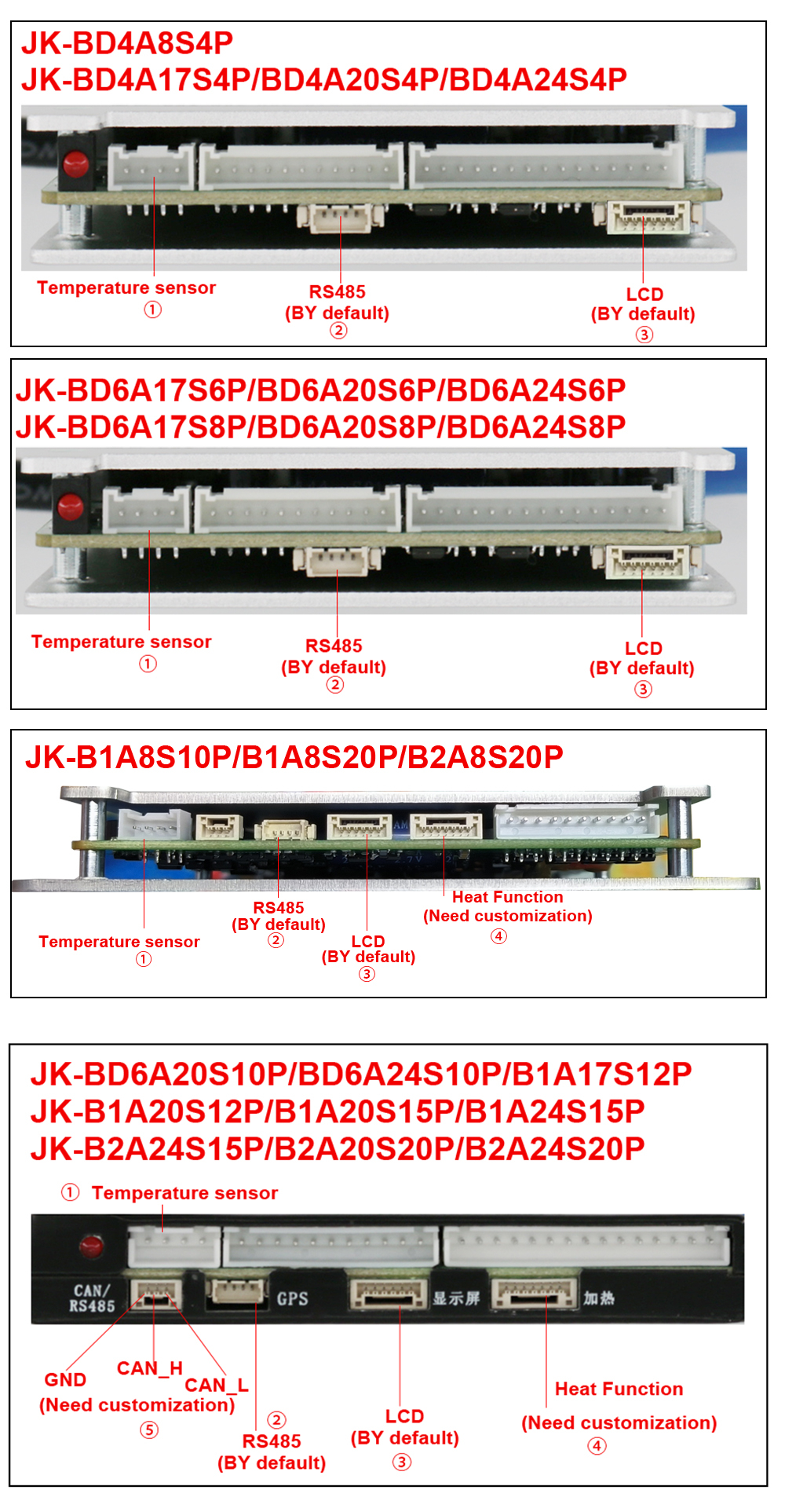JK 8S-20S Smart 200A BMS 2A Balance Current BMS BT 36V 48V 60V Li-Ion LTO 18650 Battery Lifepo4 Battery Storage Bluetooth Bms