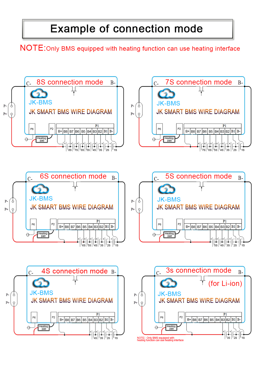 JK 8S-20S Smart 200A BMS 2A Balance Current BMS BT 36V 48V 60V Li-Ion LTO 18650 Battery Lifepo4 Battery Storage Bluetooth Bms